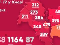 На коронавірус захворіли ще 72 киян