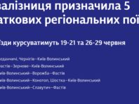 Укрзалізниця додала регіональних поїздів до Дня Конституції