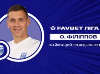 Автора дублю у ворота “Олександрії” названо кращим гравцем туру УПЛ