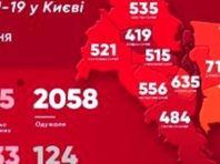 У столиці 125 нових хворих на коронавірус за останню добу