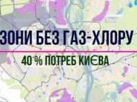 Уже 40% води у Києві знезаражується без застосування хлору [Фото]