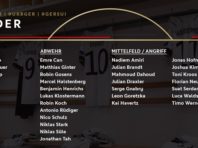 Наступний суперник збірної України оголосив заявку на матчі Ліги націй