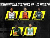 Четверо легіонерів потрапили до символічної збірної тижня в Суперлізі
