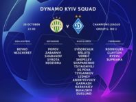 “Динамо” відправилося на гру Ліги чемпіонів проти клубу Реброва
