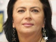 У Києві відбудеться чемпіонат Європи з художньої гімнастики