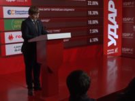 Кличко значно обходить конкурентів: результати екзитполів  [Фото]