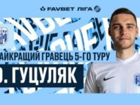 Оборонця “Десни” названо найкращим футболістом туру Української Прем’єр-ліги