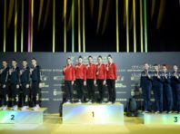 Киянки вибороли призові місця на чемпіонаті Європи з художньої гімнастики