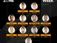 Український оборонець увійшов до символічної збірної туру Ліги Європи