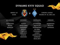 “Динамо” прибуло до Іспанії на гру з “Вільярреалом”: відома заявка клубу