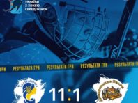 ХК “Україночка” виграв матч-відкриття чемпіонату України з жіночого хокею