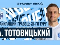 Автора дублю у ворота “Олександрії” обрано найкращим гравцем туру УПЛ
