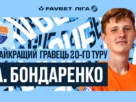 УПЛ назвала ім’я найкращого футболіста та тренера туру турніру