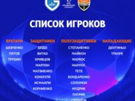 “Шахтар” у складі 24 футболістів відправився на матч кваліфікації Ліги чемпіонів