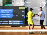 Теніс: український дует пробився у півфінал парного турніру “Kyiv Open”