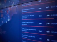 РНБО запустила систему відстеження поставок західних озброєнь до України