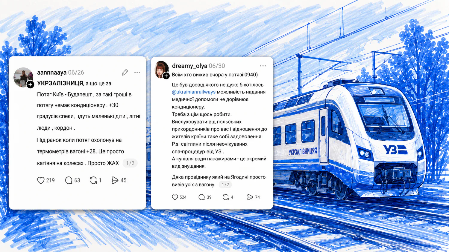 Зображення створено за допомогою ШІ